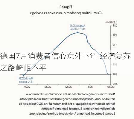 德國(guó)十二月消費(fèi)者信心下降，市場(chǎng)趨勢(shì)分析與應(yīng)對(duì)策略，德國(guó)十二月消費(fèi)者信心下降，市場(chǎng)趨勢(shì)分析與應(yīng)對(duì)之策