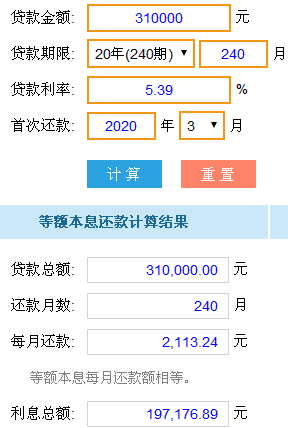 最新還貸款計算器，理解與應用指南，最新還貸款計算器使用指南與理解手冊