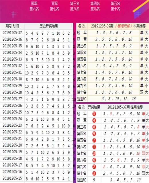 澳門六開彩開獎結(jié)果歷史探究，澳門六開彩開獎結(jié)果歷史深度探究