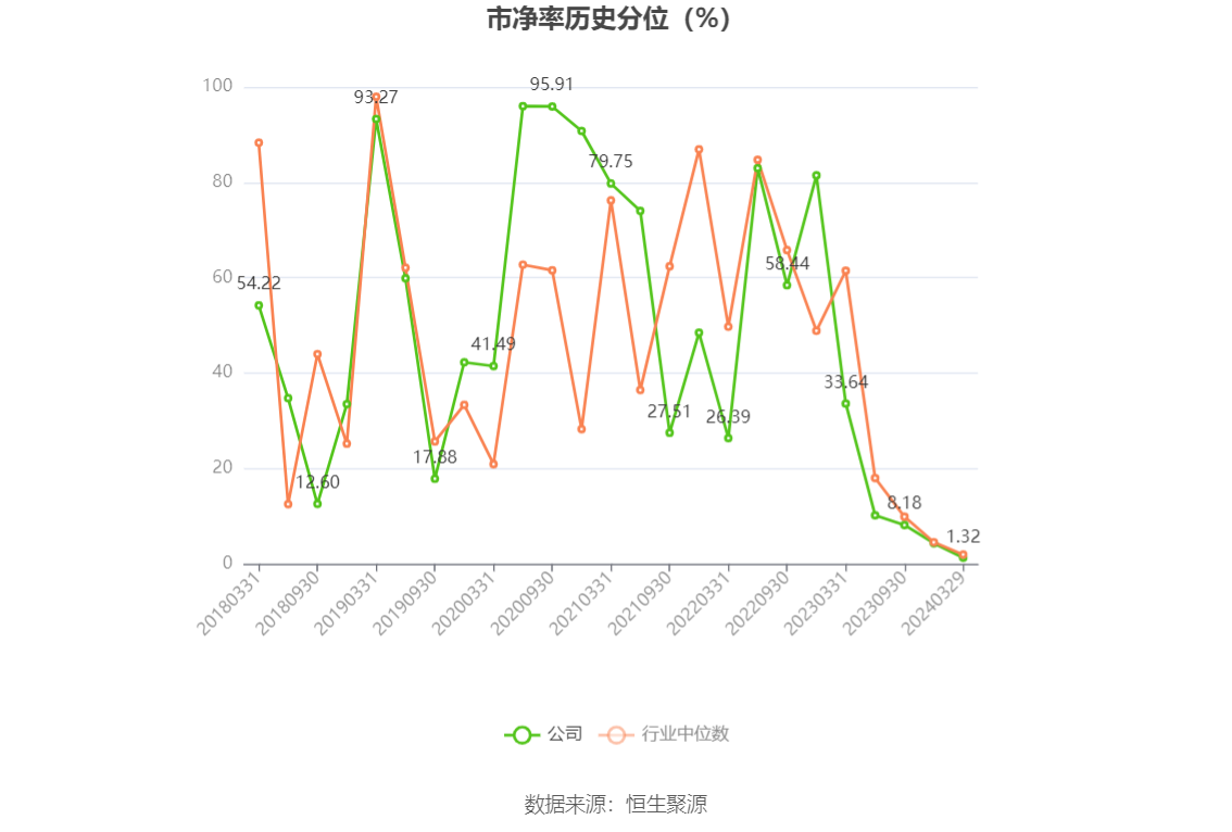 中旗股份最新消息全面解析，中旗股份最新動(dòng)態(tài)全面解讀