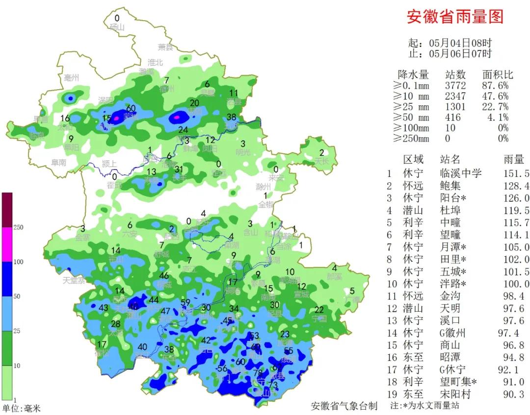 蚌埠天氣預(yù)報，未來15天的氣象概覽，蚌埠未來15天天氣預(yù)報概覽