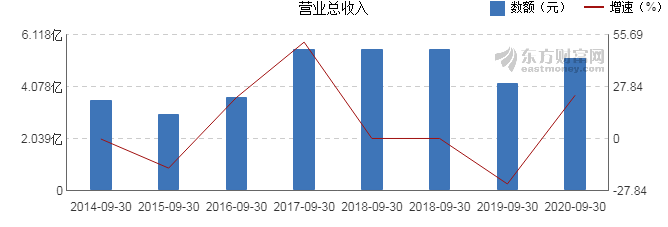 弘訊科技最新消息，引領(lǐng)科技創(chuàng)新，邁向發(fā)展新高度，弘訊科技引領(lǐng)創(chuàng)新，邁向發(fā)展新高度的最新動態(tài)