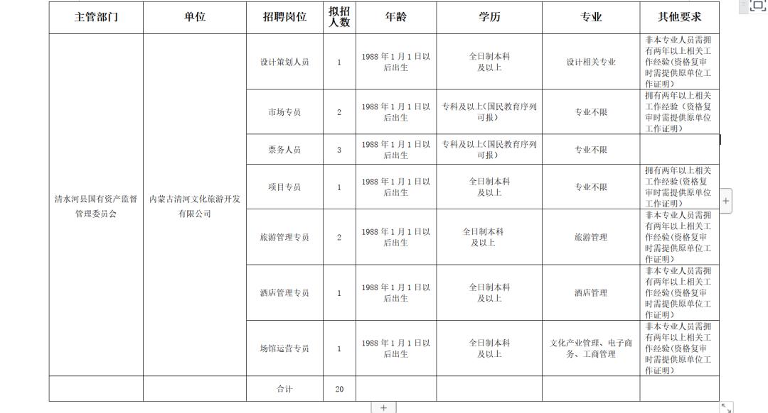 清河縣最新招聘信息概覽，清河縣最新招聘信息全面解析