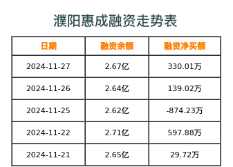 濮陽惠成最新消息全面解析，濮陽惠成最新消息全面解讀