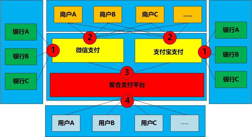 翼支付最新版本下載，便捷支付，一觸即發(fā)，翼支付最新版本下載，便捷支付，瞬間完成