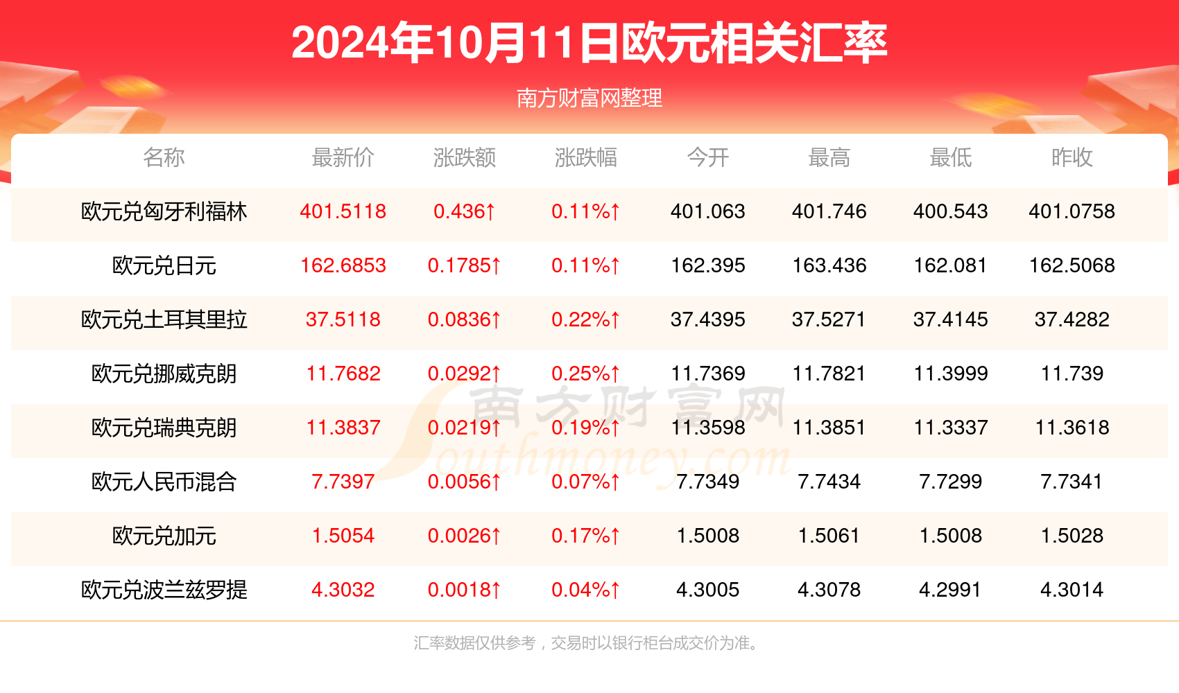 澳門博彩業(yè)的發(fā)展與未來展望，2024年澳門天天開好彩的機遇與挑戰(zhàn)，澳門博彩業(yè)的發(fā)展與未來展望，天天開好彩的機遇與挑戰(zhàn)解析