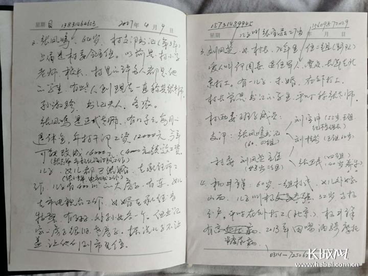 最新駐村日記，探索與發(fā)現(xiàn)，最新駐村日記，探索與發(fā)現(xiàn)的旅程