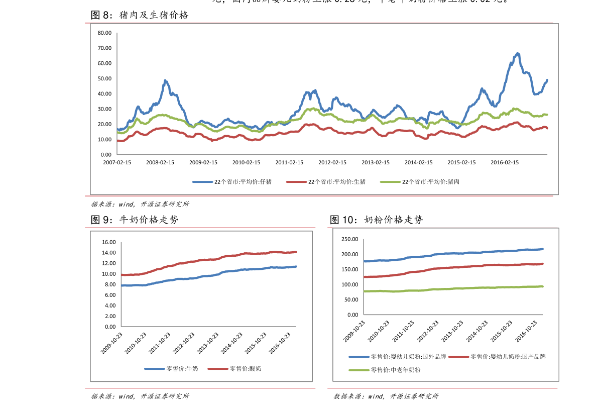 今天廢紙價格最新行情分析，廢紙價格最新行情分析與趨勢預測