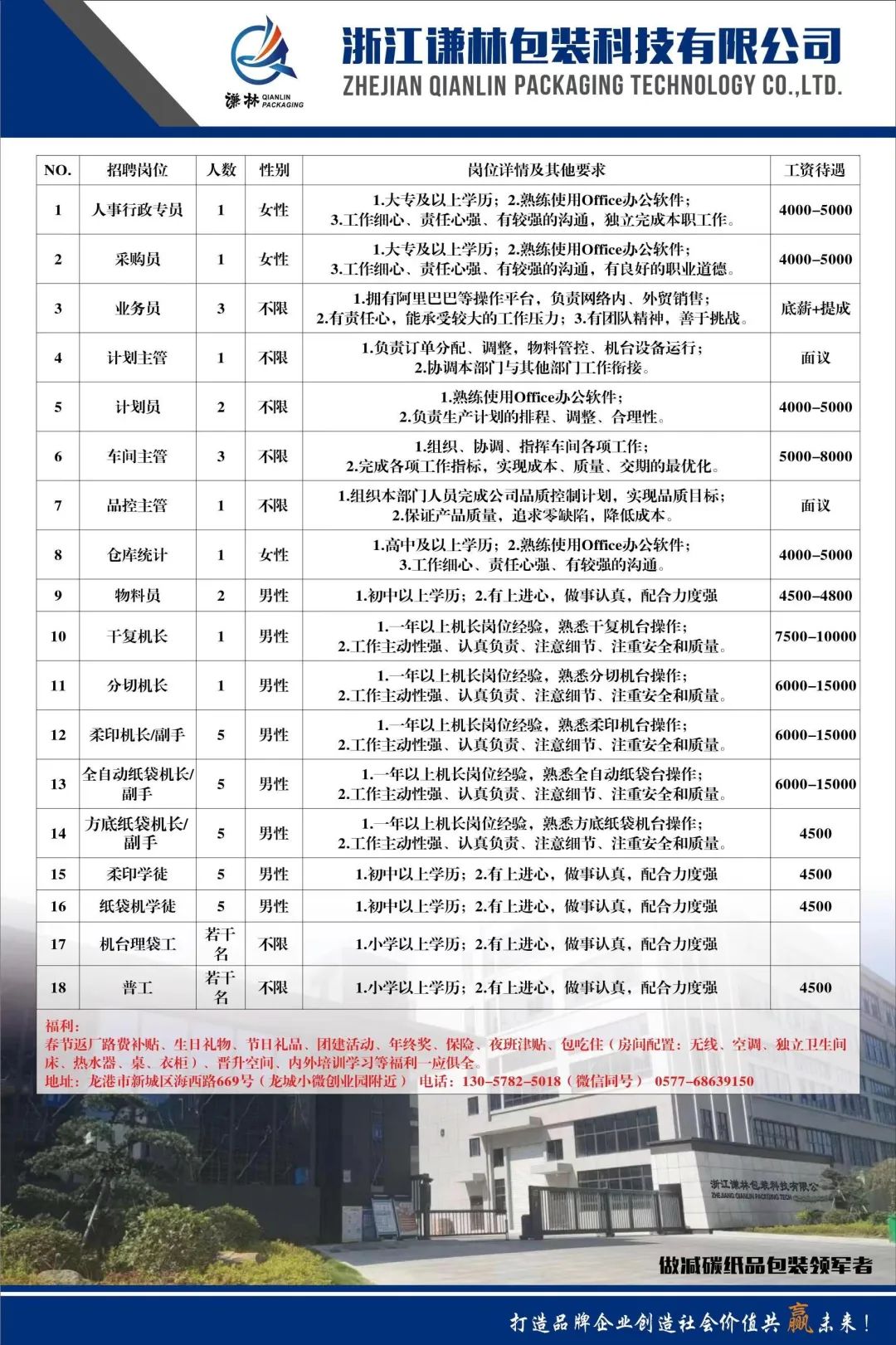 龍巖司機招聘最新信息及其相關(guān)分析，龍巖司機招聘最新信息及深度分析