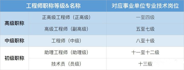 副高職稱最新退休年齡，社會變革與個體發(fā)展的交匯點，副高職稱退休年齡新動態(tài)，社會變革中的個體發(fā)展交匯點