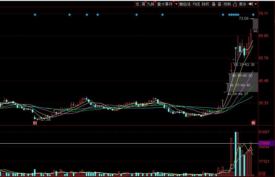 華升股份最新消息全面解析，華升股份最新動(dòng)態(tài)全面解讀