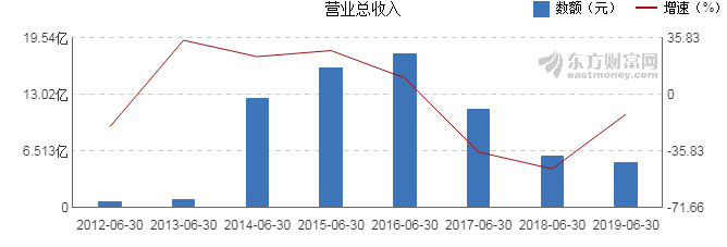 弘高創(chuàng)意最新消息，引領行業(yè)變革，塑造未來新篇章，弘高創(chuàng)意引領行業(yè)變革，塑造未來新篇章的最新動態(tài)