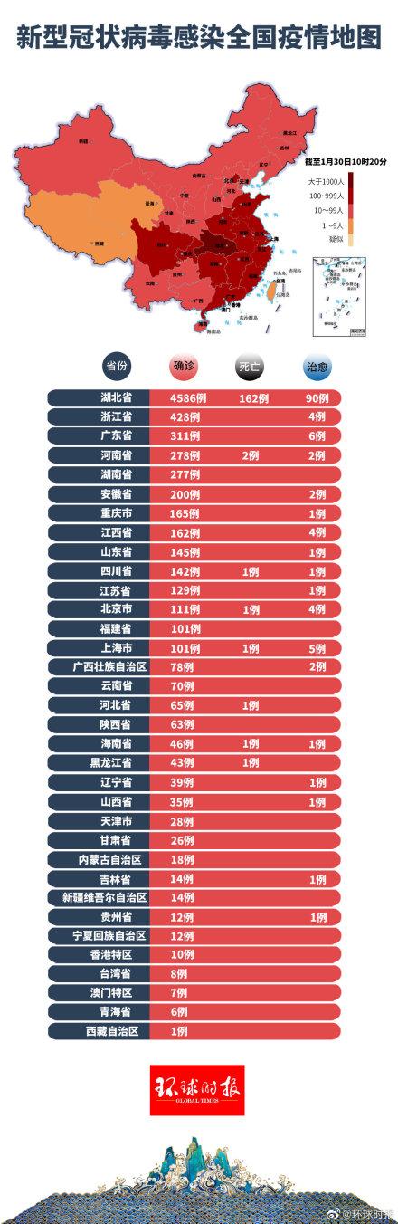 全國疫情今日最新消息，積極向好態(tài)勢(shì)持續(xù)鞏固，疫情防控取得顯著成效，全國疫情積極向好態(tài)勢(shì)持續(xù)鞏固，疫情防控取得顯著成效的最新消息