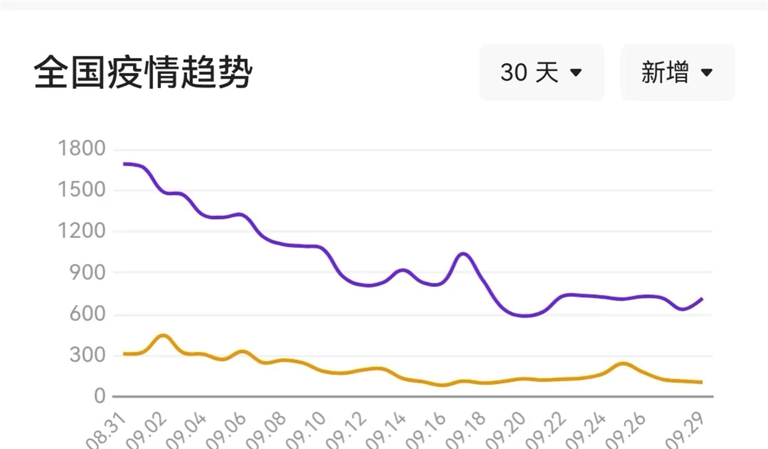 世界疫情最新消息今天，全球抗疫進(jìn)展與挑戰(zhàn)并存，全球疫情最新動(dòng)態(tài)，進(jìn)展與挑戰(zhàn)并存