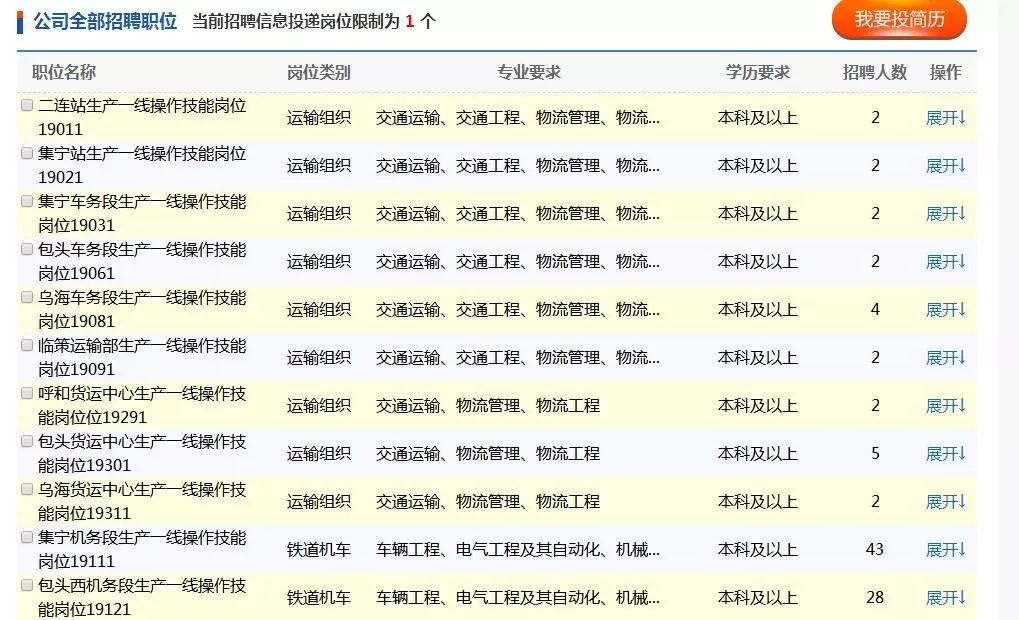 牧通人才網(wǎng)最新招聘動態(tài)，探索職業(yè)發(fā)展的無限可能，牧通人才網(wǎng)最新招聘動態(tài)，探索職業(yè)發(fā)展無限機遇