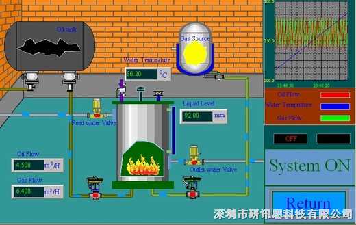 組態(tài)王最新版本，引領(lǐng)工業(yè)自動化新紀(jì)元，組態(tài)王最新版本引領(lǐng)工業(yè)自動化新時代