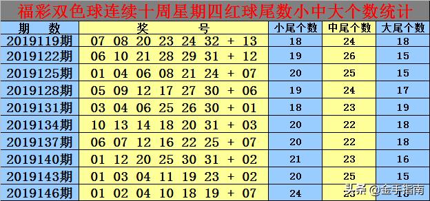 警惕白小姐三肖必中一碼——揭露一種可能的違法犯罪行為，警惕白小姐三肖必中一碼，揭露潛在違法犯罪行為揭秘