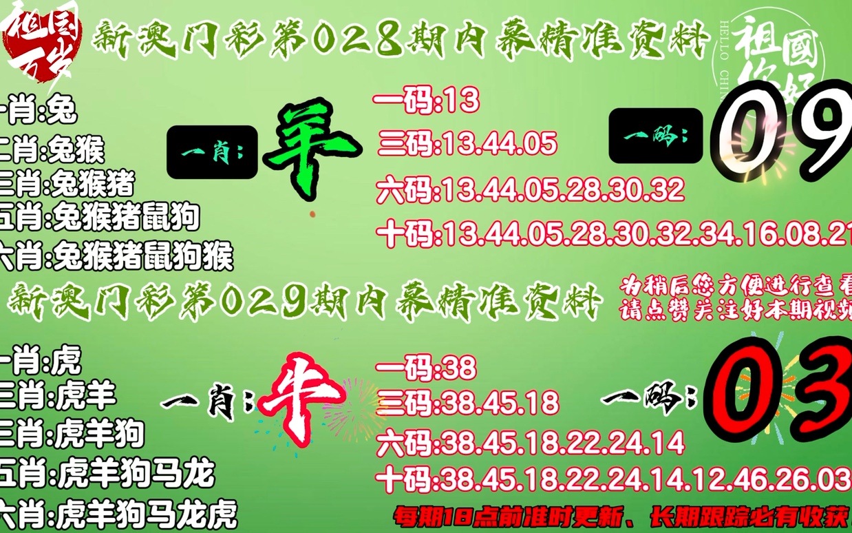 澳門一肖一碼100準(zhǔn)免費(fèi)資料，警惕背后的犯罪風(fēng)險(xiǎn)，澳門一肖一碼背后的犯罪風(fēng)險(xiǎn)需警惕