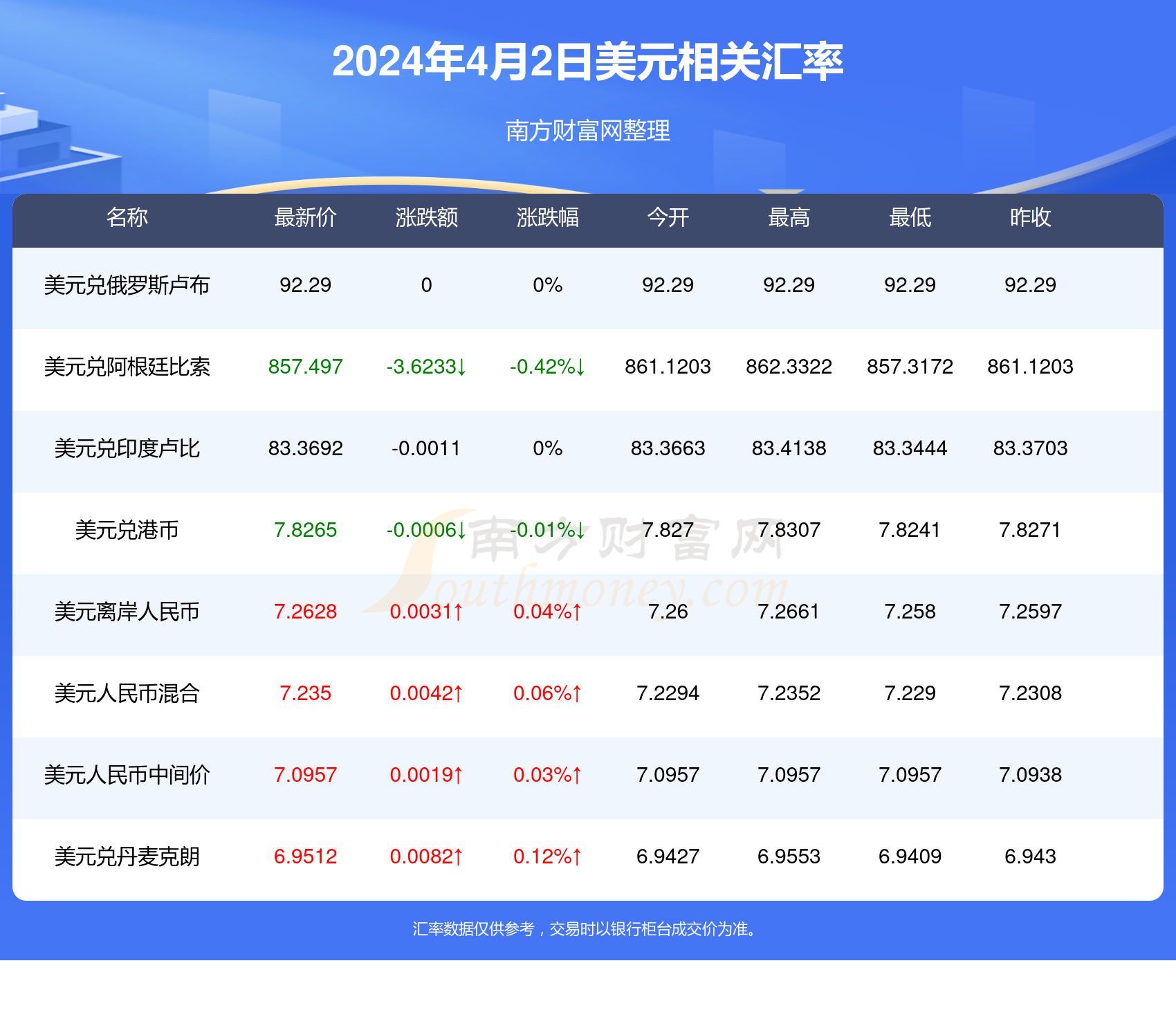 新澳歷史開(kāi)獎(jiǎng)最新結(jié)果查詢(xún)今天，新澳歷史開(kāi)獎(jiǎng)結(jié)果今日查詢(xún)