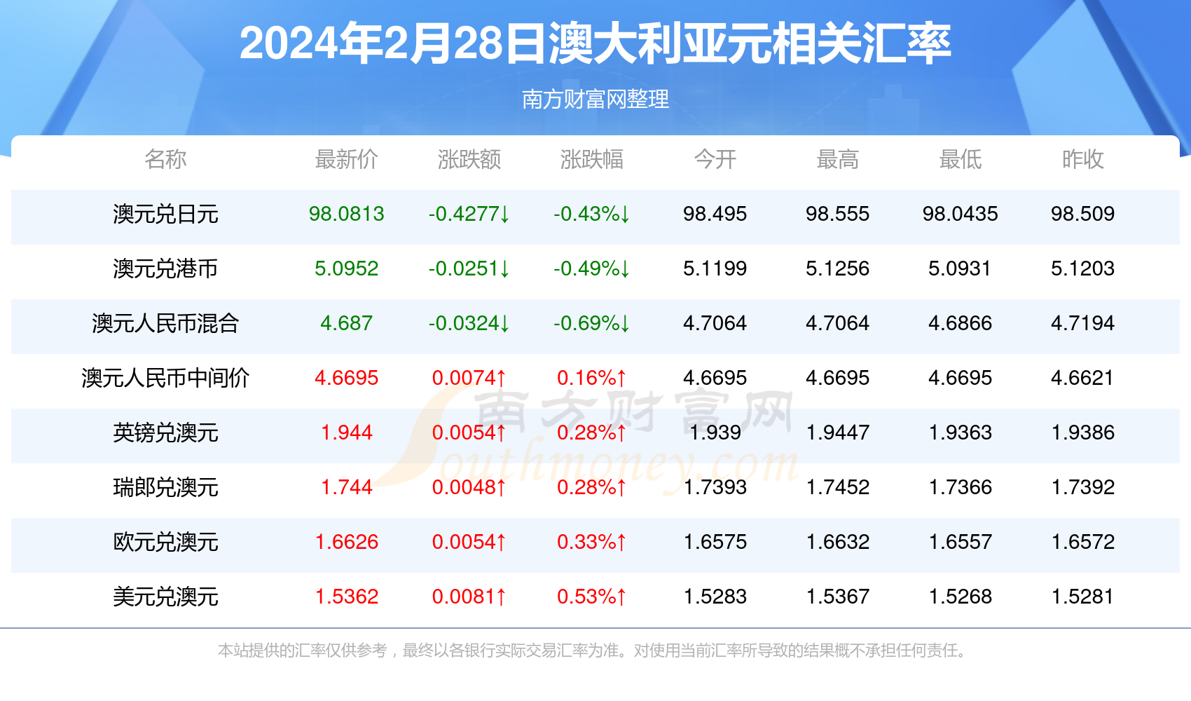 揭秘2024年新澳開獎結果，開獎現(xiàn)場與結果解析，揭秘2024年新澳開獎結果，現(xiàn)場直擊與結果深度解析