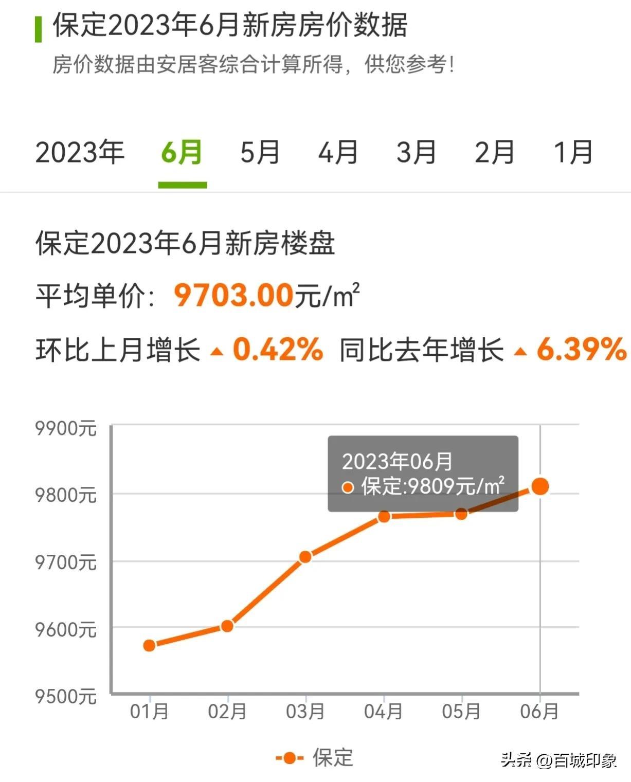 推薦 第1077頁