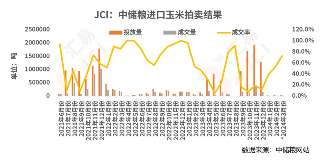 2024新奧歷史開獎記錄香港,實踐性計劃推進_網頁款84.585