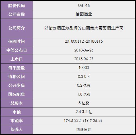 推薦 第1075頁(yè)