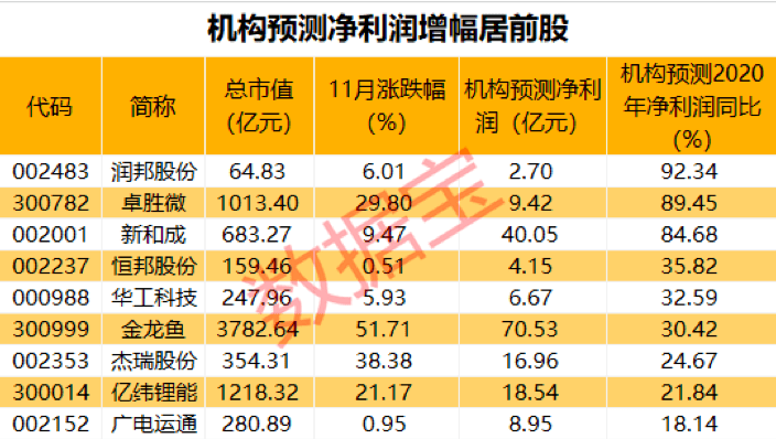 2024新澳精準正版資料,精細化定義探討_36035.945