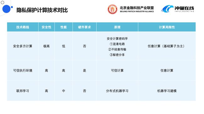 夜色中的貓 第8頁