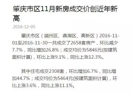 肇慶最新樓價(jià)概況與市場趨勢分析，肇慶樓市最新概況及市場趨勢深度解析