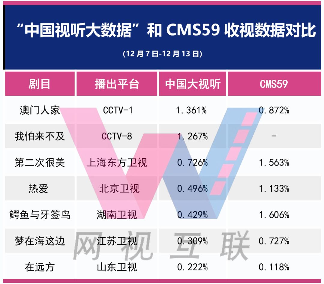 二四六澳彩圖庫資料大全一,實(shí)地考察數(shù)據(jù)分析_V37.118