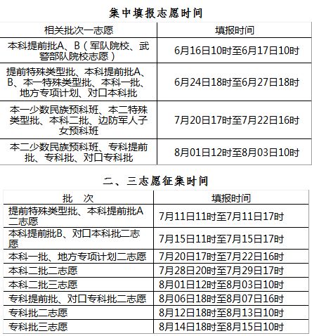 今晚澳門必中三中三0100,可靠性方案設(shè)計(jì)_LT62.868