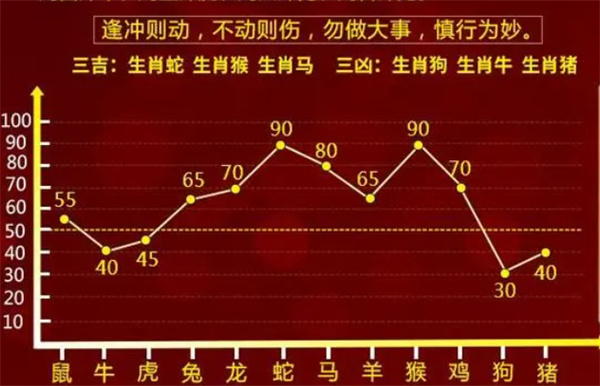 精準(zhǔn)一肖一碼一子一中,持續(xù)設(shè)計解析_36083.337