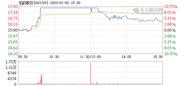 推薦 第1071頁