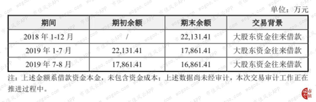 龍韻股份，蓄勢(shì)待發(fā)，股價(jià)必上40元，龍韻股份蓄勢(shì)突破，股價(jià)目標(biāo)直指40元