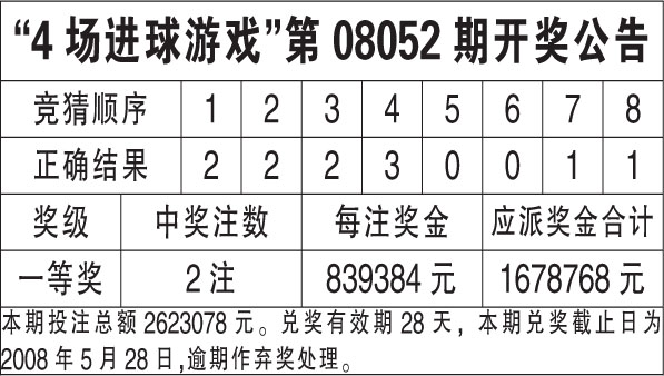 香港馬會最新開獎，探索彩票的魅力與期待，香港馬會最新開獎，彩票魅力的探尋與期待