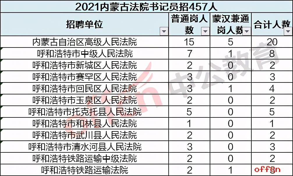 桂林興安最新招聘信息概覽，桂林興安最新招聘信息總覽