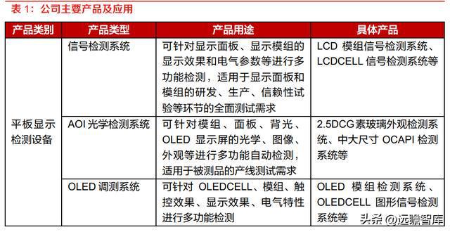 精測電子最新消息，引領(lǐng)行業(yè)變革，塑造技術(shù)未來，精測電子引領(lǐng)行業(yè)變革，塑造技術(shù)未來，最新消息揭秘