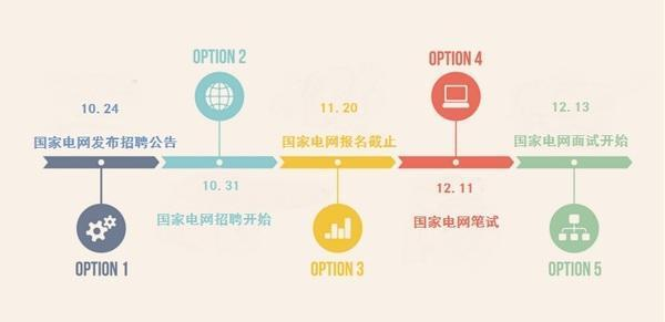 電力英才網(wǎng)最新招聘動態(tài)，探尋電力行業(yè)人才的新機(jī)遇，電力英才網(wǎng)最新招聘動態(tài)，探尋電力行業(yè)人才新機(jī)遇