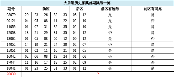 2024新奧歷史開獎(jiǎng)記錄85期,有效解答解釋落實(shí)_QHD84.784