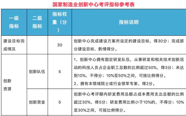 大眾網(wǎng)官網(wǎng)澳門今晚開獎結果,實地評估策略_uShop11.876