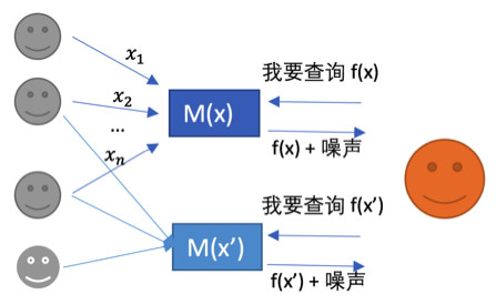 2024澳門特馬今晚開什么碼,數(shù)據(jù)導(dǎo)向設(shè)計解析_體驗版78.410