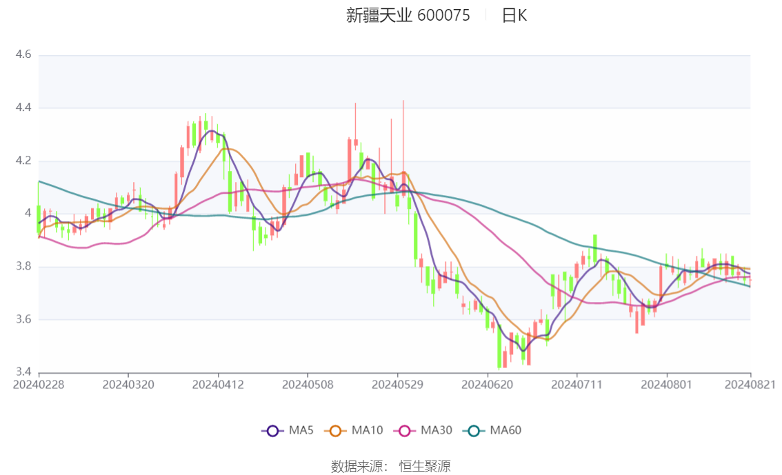 2024香港資料大全正新版,數(shù)據(jù)驅(qū)動計(jì)劃設(shè)計(jì)_6DM82.668