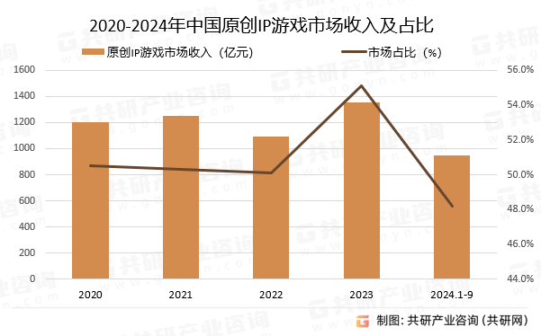 2024香港資料大全正新版,快速響應策略解析_Executive85.945