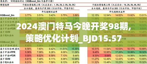 2024新澳門今晚開(kāi)特馬直播,適用性計(jì)劃實(shí)施_Plus57.693