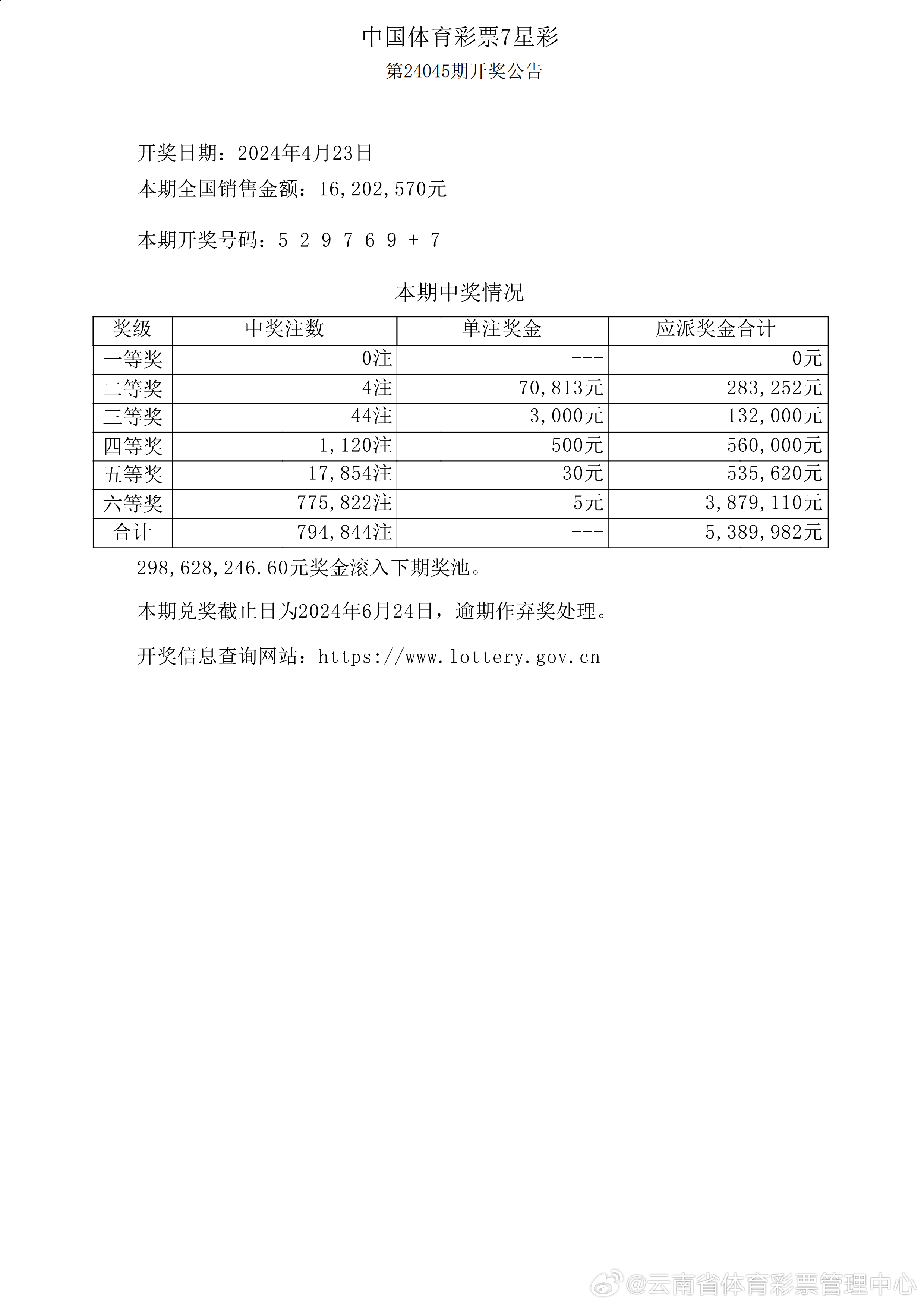 新澳六開彩開獎號碼記錄一,適用性執(zhí)行方案_app17.276