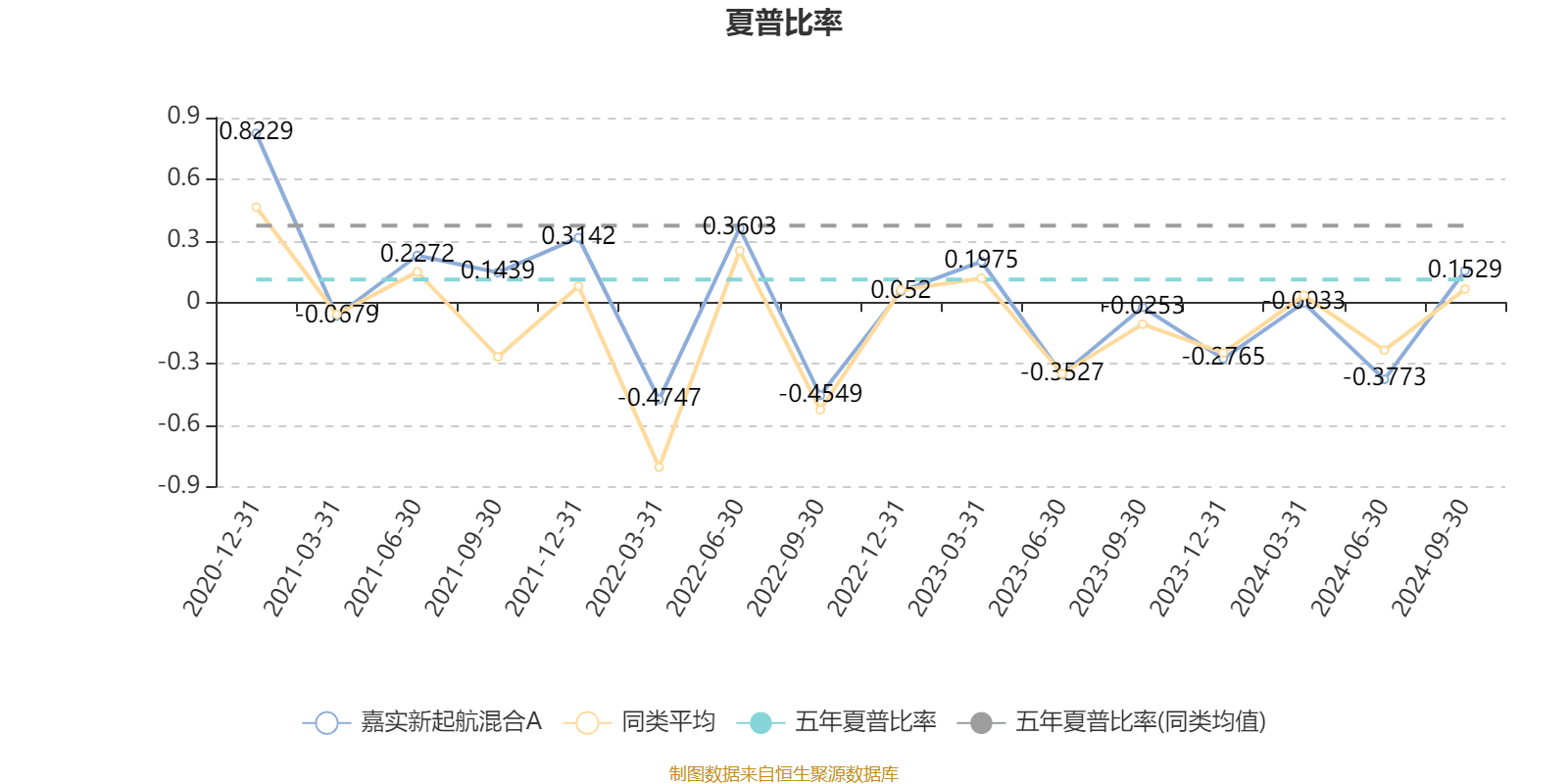 2024年香港6合開獎結(jié)果+開獎記錄,重要性分析方法_WP28.231