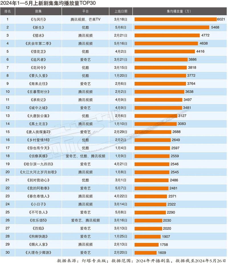 2024年天天開好彩大全,快速解答設(shè)計(jì)解析_FHD27.818