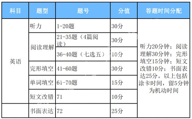 內(nèi)蒙古最新喪葬費標(biāo)準(zhǔn)概述，內(nèi)蒙古喪葬費最新標(biāo)準(zhǔn)解析