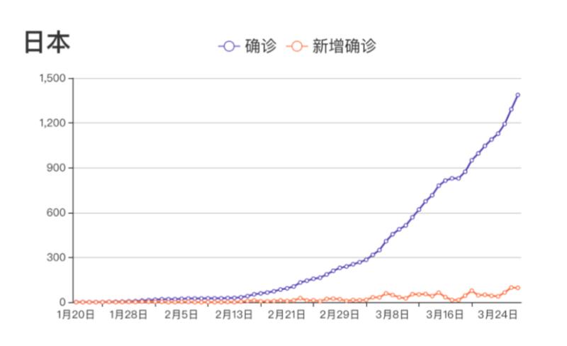 全球疫情結(jié)束時(shí)間預(yù)測(cè)最新分析，全球疫情結(jié)束時(shí)間最新預(yù)測(cè)分析